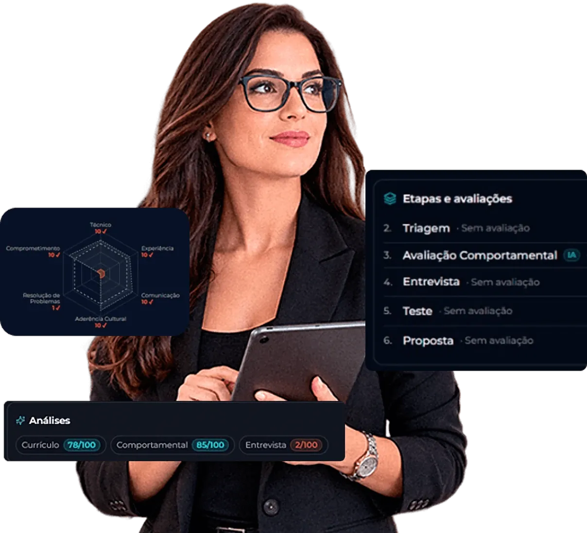 Avaliação de candidatos com IA no ImpactMind RH
